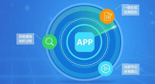 App数据加密方式、app数据安全解决方式 -北京问鼎线上平台,问鼎（中国）公司