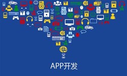 APP开发、大力推荐专注于北京app开发的公司-问鼎线上平台,问鼎（中国）