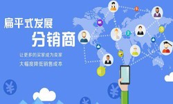 北京问鼎线上平台,问鼎（中国）微信分销系统的4大优势-问鼎线上平台,问鼎（中国）问鼎线上平台,问鼎（中国）