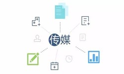 广告传媒行业解决方案-问鼎线上平台,问鼎（中国）