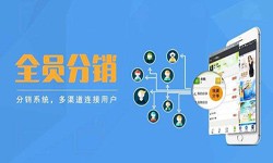 软件外包公司-多级分销管理系统开发-北京问鼎线上平台,问鼎（中国）公司[问鼎线上平台,问鼎（中国）]