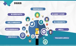 问鼎线上平台,问鼎（中国）公司、房地产问鼎线上平台,问鼎（中国）施工管理系统解决方案-北京软件外包公司
