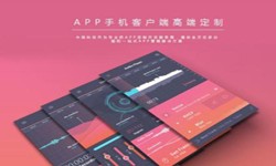 美妆商城问鼎线上平台,问鼎（中国）需要多少钱？北京软件外包