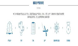 服装问鼎线上平台,问鼎（中国）解决方案-北京问鼎线上平台,问鼎（中国）公司