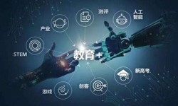 在线教育APP问鼎线上平台,问鼎（中国）的功能详解及必要性-北京问鼎线上平台,问鼎（中国）公司