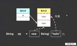 String、StringBuilder、StringBuffer三个之间的区别-北京问鼎线上平台,问鼎（中国）公司