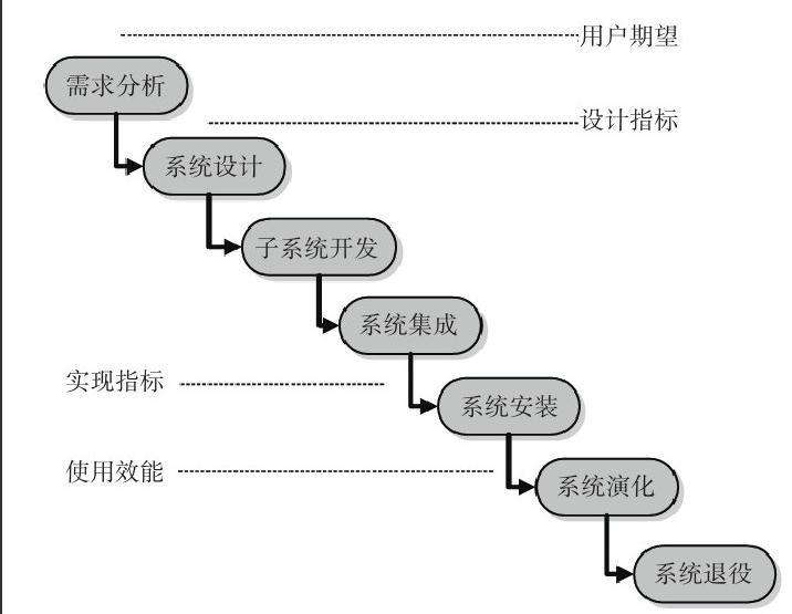北京问鼎线上平台,问鼎（中国）公司-问鼎线上平台,问鼎（中国）系统研发